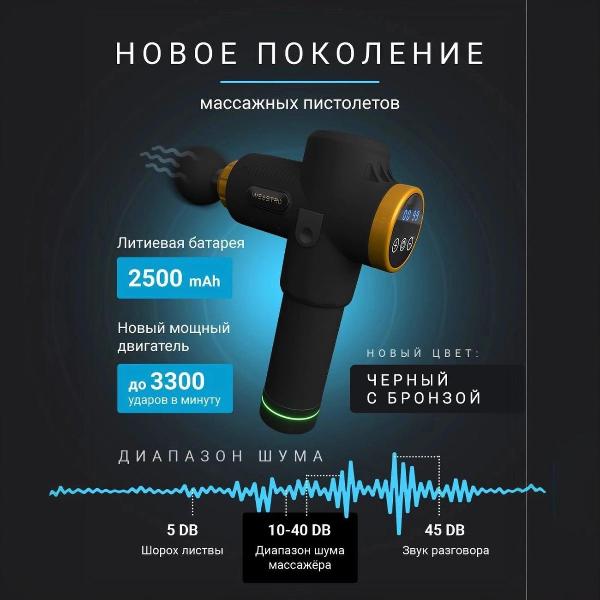 Изображение товара Перкуссионный массажер WEASTRO Massage Gun Matte