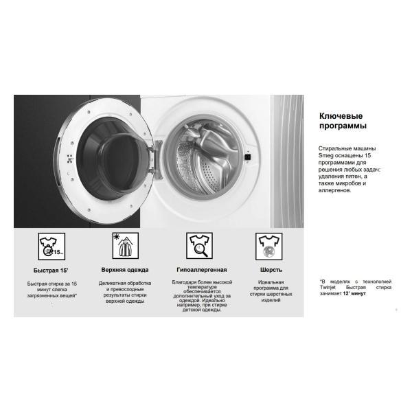 Изображение товара Стиральная машина Smeg LBW70IT