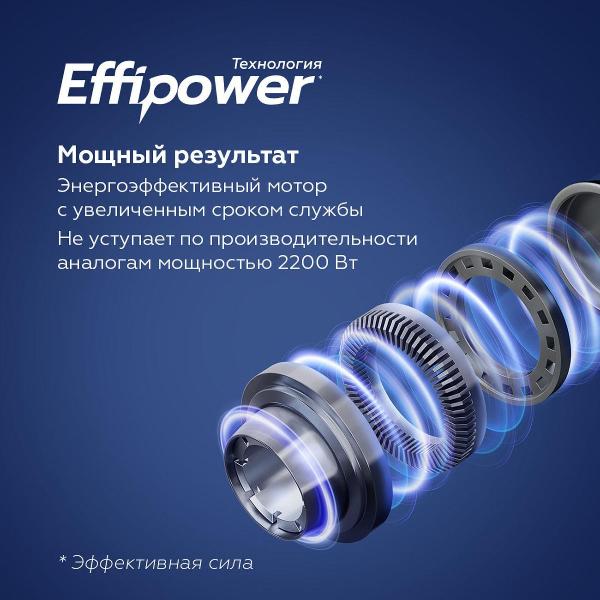 Изображение товара Пылесос с пылесборником BQ BQ-VC1606C