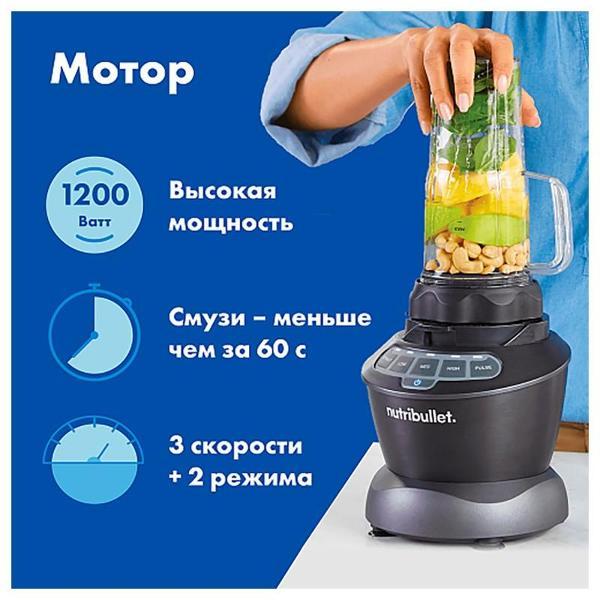 Изображение товара Блендер стационарный NutriBullet NBF500DG