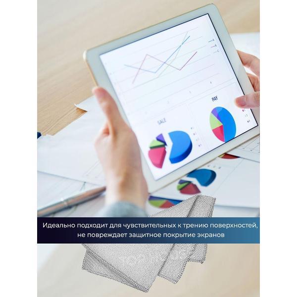 Изображение товара Набор для чистки экрана Top House 250 мл (391510)