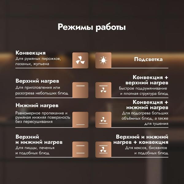 Изображение товара Духовой шкаф электрический Delvento V6EB54000