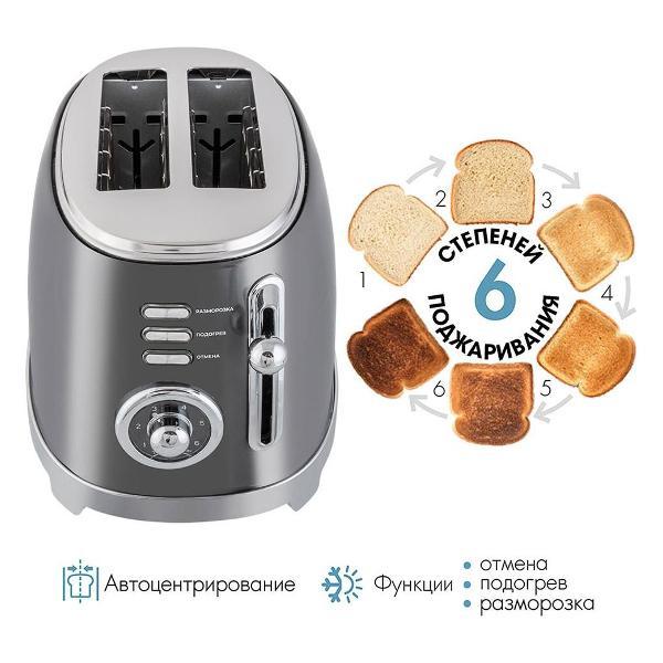 Изображение товара Тостер Tuarex TK-6007 графитовый