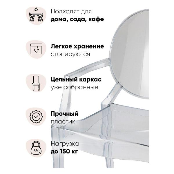 Изображение товара Стул Stool Group для кухни обеденный Victoria Ghost с подлокотниками, пластик, прозрачный (комплект 4 стула)
