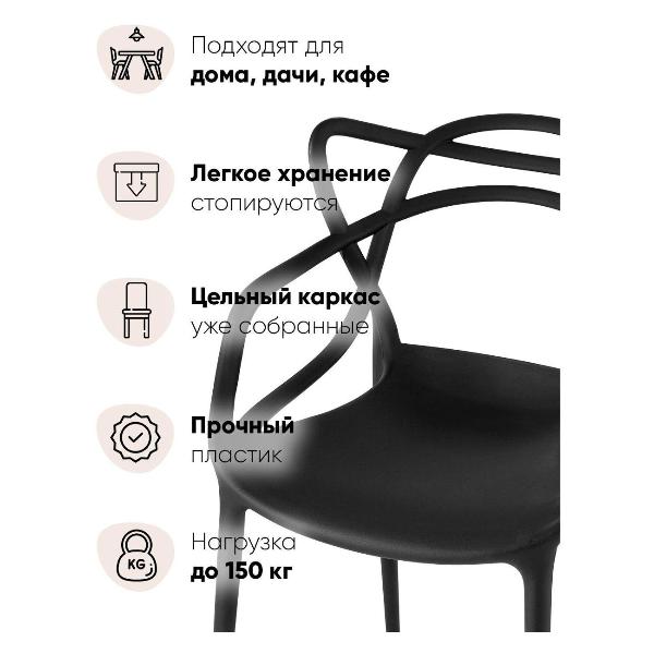 Изображение товара Стул Stool Group для кухни обеденный Masters, пластик черный