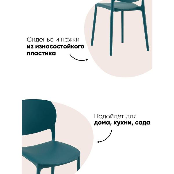 Изображение товара Стул Stool Group для кухни обеденный Briny, пластик темно-бирюзовый