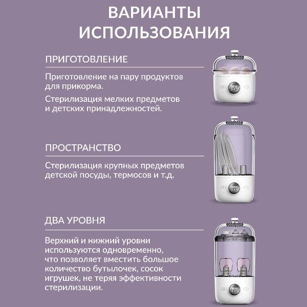 Изображение товара Стерилизатор для бутылочек KANRY KIDS BT2001