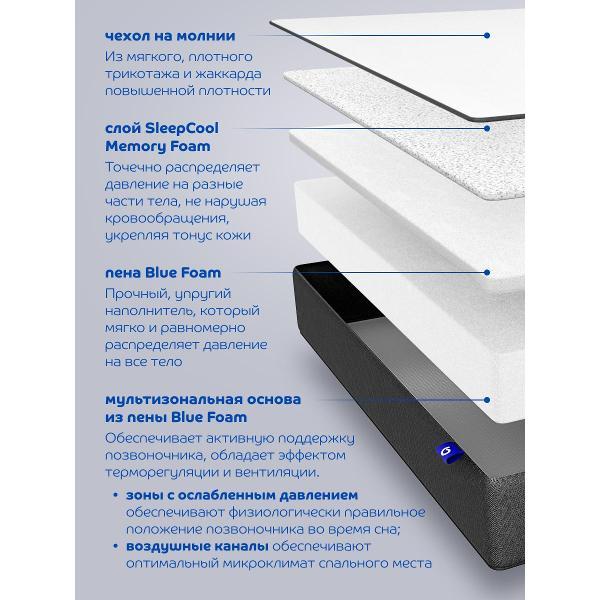 Изображение товара Матрас Blue Sleep 80х190 беспружинный на кровать для сна Concept