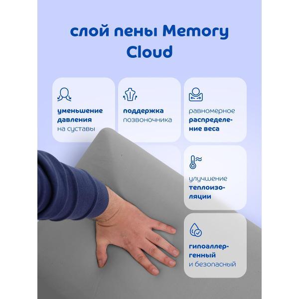 Изображение товара Матрас Blue Sleep 140х200 ортопедический пружинный анатомический Dune, 25 см