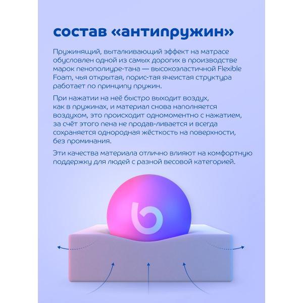 Изображение товара Матрас Blue Sleep 180х200 ортопедический беспружинный на кровать Duo Fusion