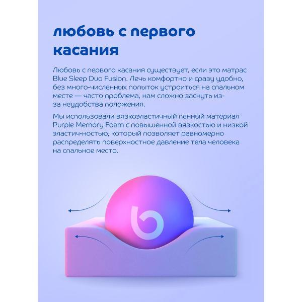 Изображение товара Матрас Blue Sleep 200х200 ортопедический беспружинный на кровать Duo Fusion
