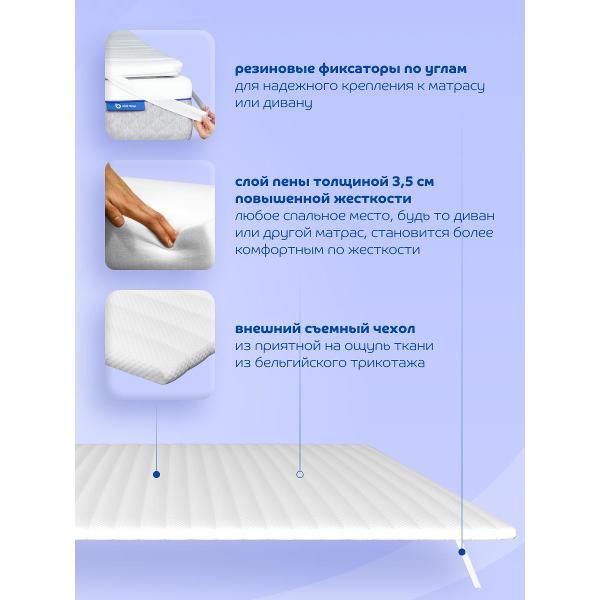 Изображение товара Матрас-топпер Blue Sleep 150х200 для кровати и дивана, Cosmic