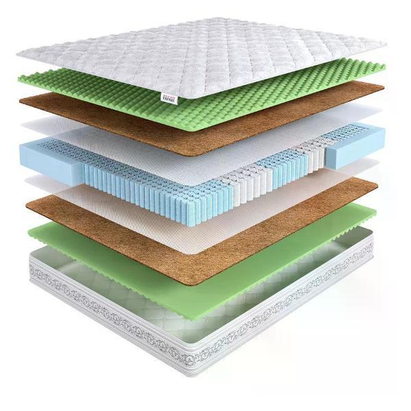 Изображение товара Матрас DreamExpert 90x200 ортопедический пружинный на кровать и диван Intellect Zone Foam