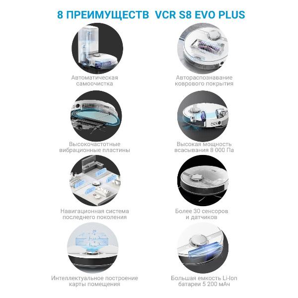 Изображение товара Робот-пылесос Midea VCR S8 EVO Plus WH