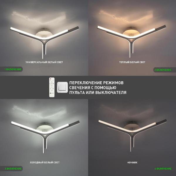 Изображение товара Люстра Estares RUBY 60W WHITE/WHITE