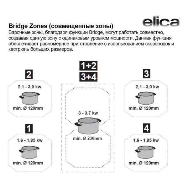 Изображение товара Варочная панель индукционная Elica NIKOLATESLA LIBRA EVO WH/A/83