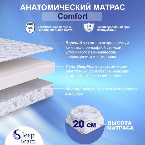 Изображение товара Матрас SleepTeam детский Comfort 60х120, беспружинный, высота 20 см, односпальный