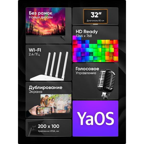 Изображение товара Телевизор Soundmax SM-LED32M15S\Y