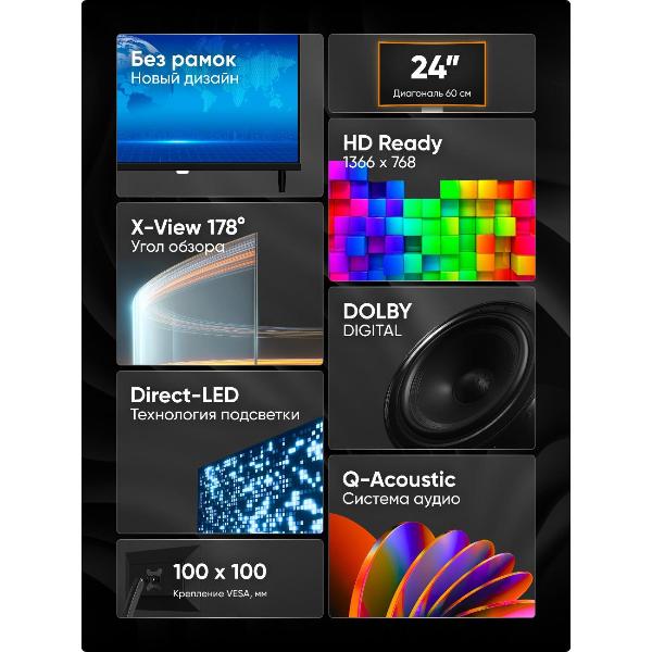 Изображение товара Телевизор Soundmax SM-LED24M05