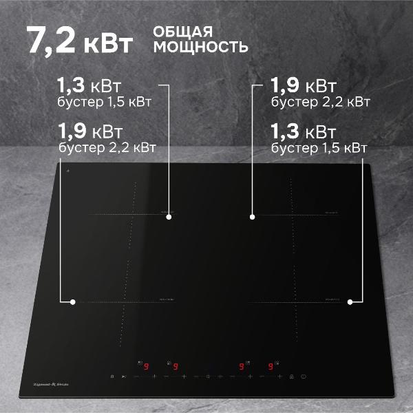 Изображение товара Варочная панель индукционная Zigmund & Shtain CI 22.6 B