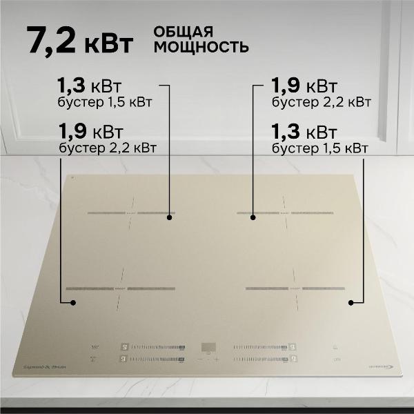 Изображение товара Варочная панель индукционная Zigmund & Shtain CI 23.6 I
