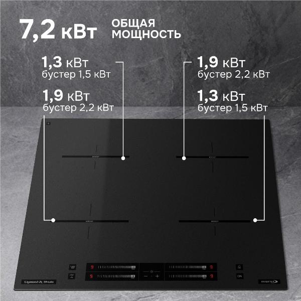 Изображение товара Варочная панель индукционная Zigmund & Shtain CI 23.6 B