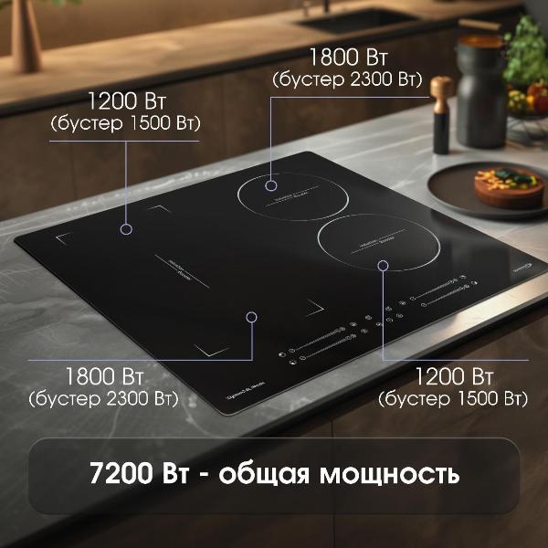 Изображение товара Варочная панель индукционная Zigmund & Shtain CI 49.6 B