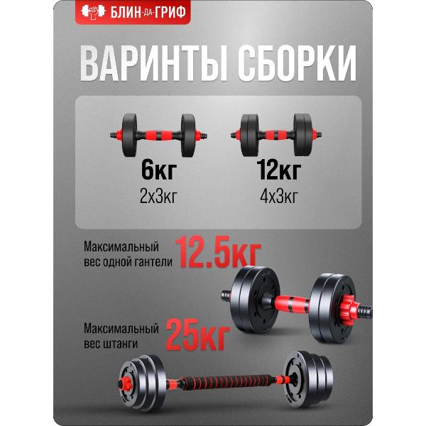 Изображение товара Гантель БлинДаГриф 12,5 кг, 2 шт.