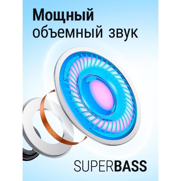 Изображение товара Наушники True Wireless Hoco EQ2 Black