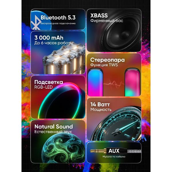 Изображение товара Колонки Soundmax SM-PS5023B(зелёный)