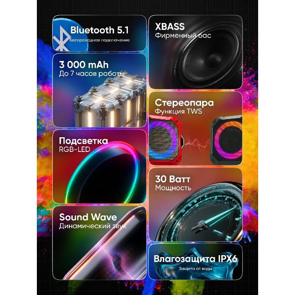 Изображение товара Колонки Soundmax SM-PS5007B(серый)