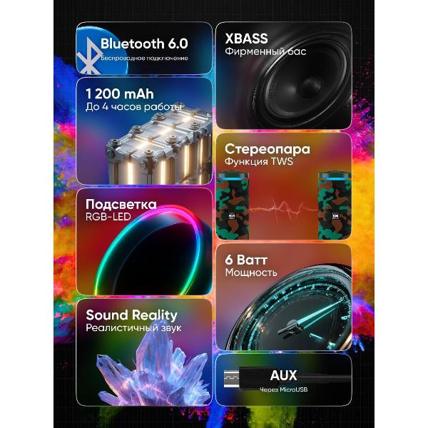 Изображение товара Колонки Soundmax SM-PS5015B(хаки)