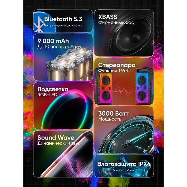 Изображение товара Колонки Soundmax SM-MS4210(черный)