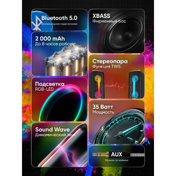 Изображение товара Колонки Soundmax SM-PS4429(черный)