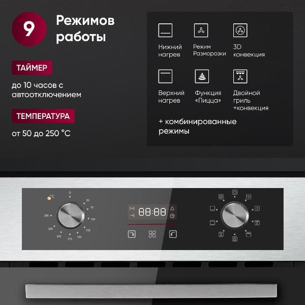 Изображение товара Духовой шкаф электрический Gressel U4EM59001