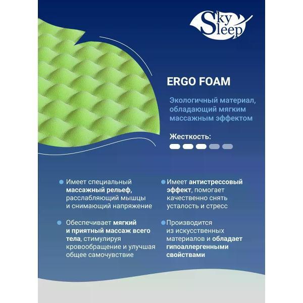 Изображение товара Матрас-топпер SkySleep ENERGY ортопедический беспружинный на диван или кровать 200x195 (высота 3см, массажный ППУ Ergo Foam)