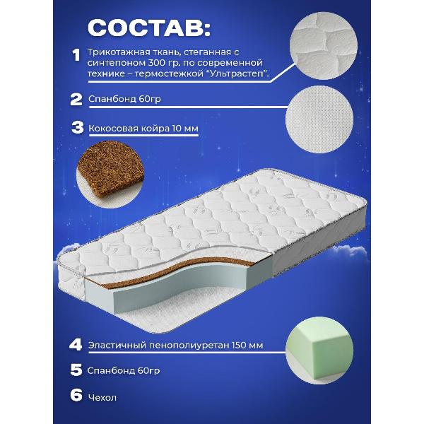 Изображение товара Матрас MeLamori Эластик + 60x120 — классический, беспружинный, разносторонний, высота 17 см, в рулоне
