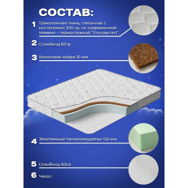 Изображение товара Матрас MeLamori Эластик + 130x190 — классический, беспружинный, разносторонний, высота 17 см, в рулоне