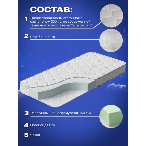 Изображение товара Матрас MeLamori Эластик 90x200 — классический, беспружинный, средний, высота 16 см, в рулоне