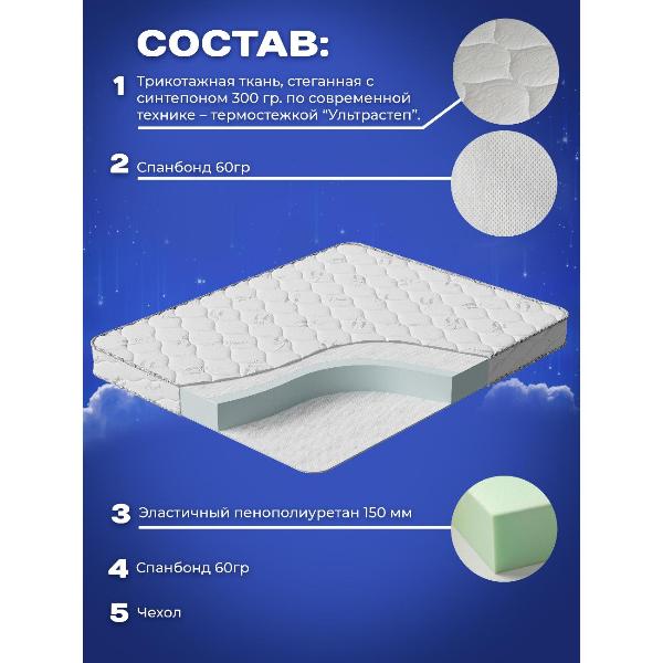 Изображение товара Матрас MeLamori Эластик 170x200 # классический, беспружинный, сре
