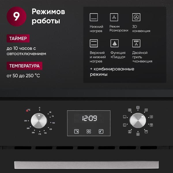 Изображение товара Духовой шкаф электрический Gressel U4ES59001