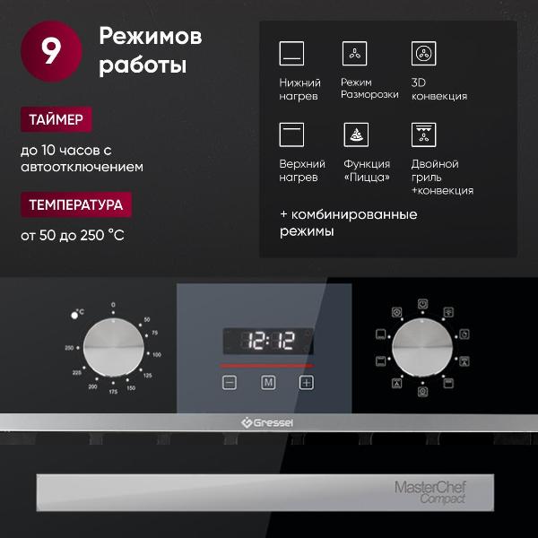 Изображение товара Духовой шкаф электрический Gressel U4ES59011