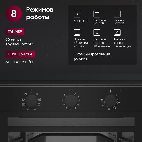 Изображение товара Духовой шкаф электрический Gressel U6EB18000