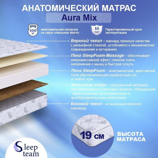 Изображение товара Матрас SleepTeam Aura Mix 120х200, для кровати, высота 18 см, беспружинный с массажным эффектом, односпальный