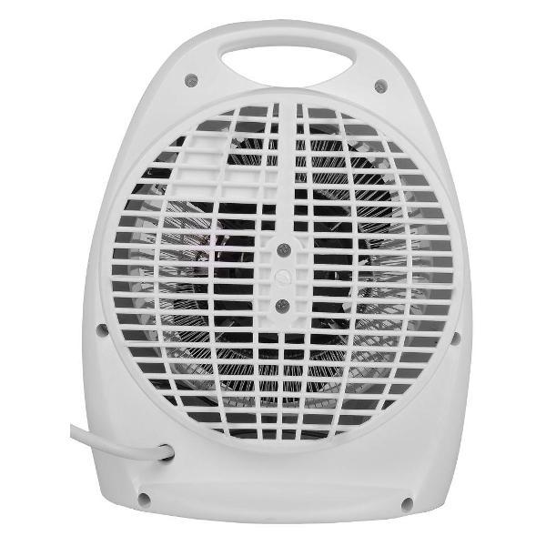 Изображение товара Тепловентилятор Ресанта ТВС-1 67/2/1