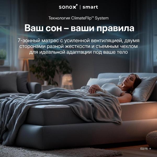 Изображение товара Матрас SONOX Aero Foam 160х200