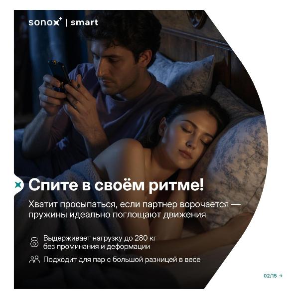 Изображение товара Матрас SONOX Spring Zone Cocos 160х200