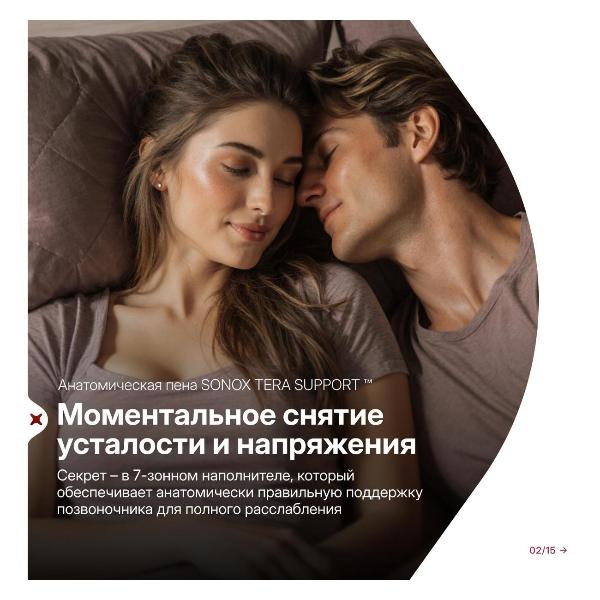 Изображение товара Матрас SONOX Foam Tera Hard 160х200