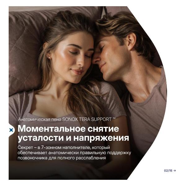 Изображение товара Матрас SONOX Foam Tera Plus 160х200