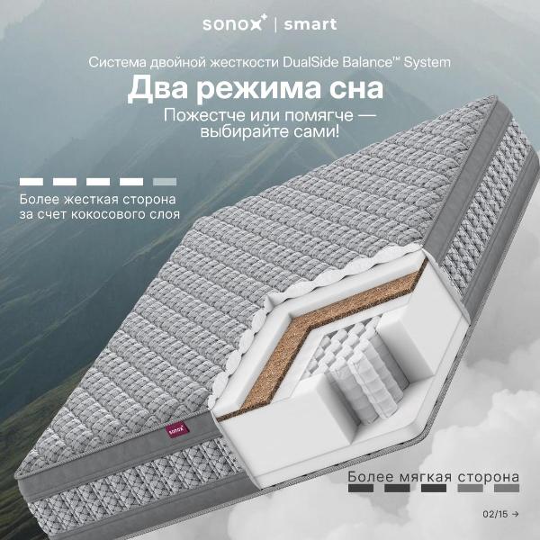 Изображение товара Матрас SONOX Italian Grey Luxe 180х200